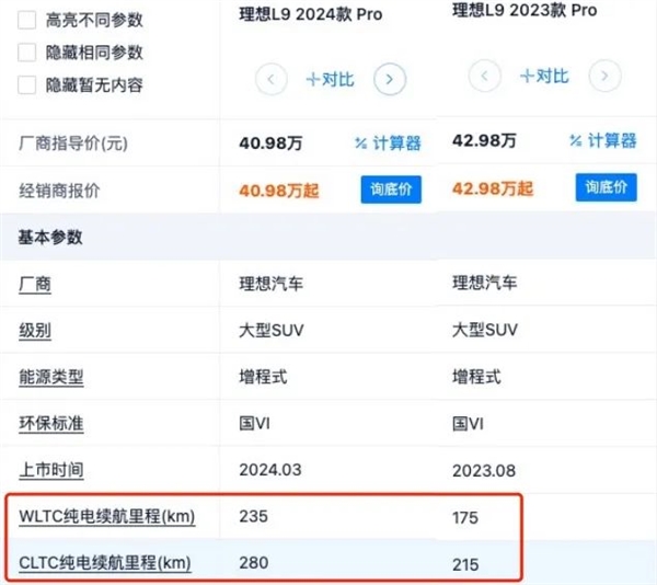 等等 电池马上就要越来越大了j9九游会登录想买混动的先