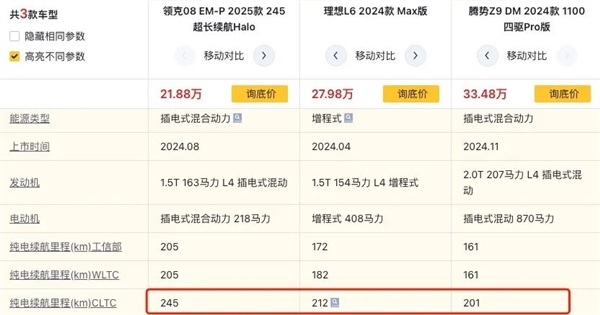 等等 电池马上就要越来越大了j9九游会登录想买混动的先(图15)