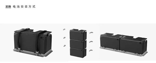 型！正浩EcoFlow智能车载电源系统j9国际站登录智能、高效、安全、多车(图4)