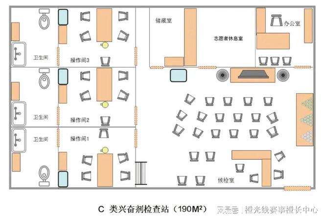 内大型赛事反运行工作指南J9九游会中国反中心国(图2)