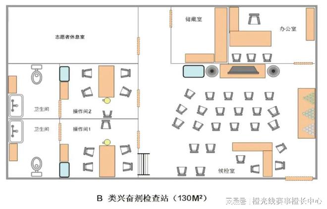 内大型赛事反运行工作指南J9九游会中国反中心国(图6)
