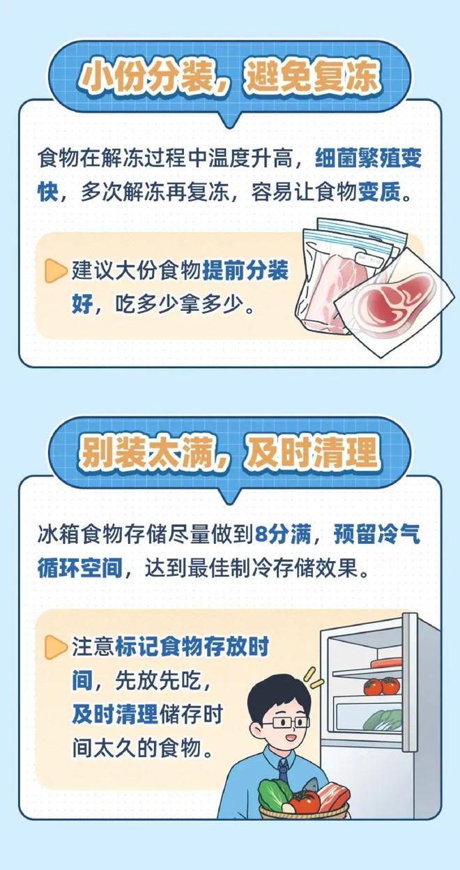 太满食物更容易变质九游会网站冰箱塞(图2)