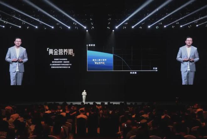 发布新一代全嵌冰箱首创远洋级氮气保鲜九游会J9方太2024幸福洞见大会：(图2)