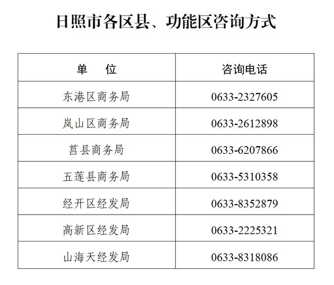 布！以旧换新补贴公告！九游会·j9网站最新发