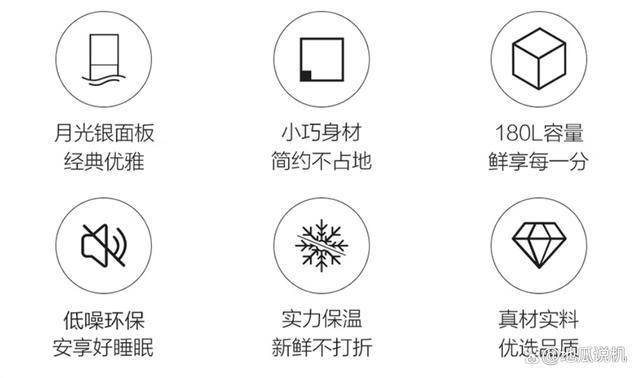 D-180LLC2EZS9：补贴后7元性价比之选j9九游会真人游戏第一统帅180升两门冰箱BC(图1)